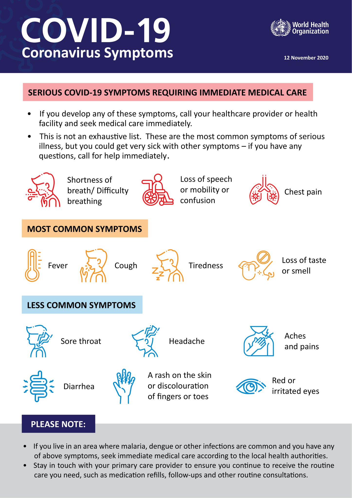 COVID19 has a wide range of symptoms. Find out more here WHO สมาคม